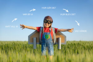 Systematisk uppföljning med Digitala Samtal
