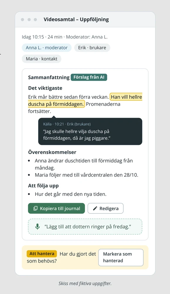 Illustrativ skiss av en AI-sammanfattning med källhänvisning och redigering i Digitala Samtal